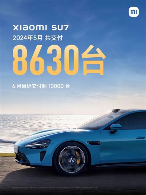 汽車名牌|2023最有價值汽車品牌排名Top10：Tesla估值662億美。